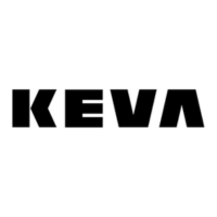 Keva BR